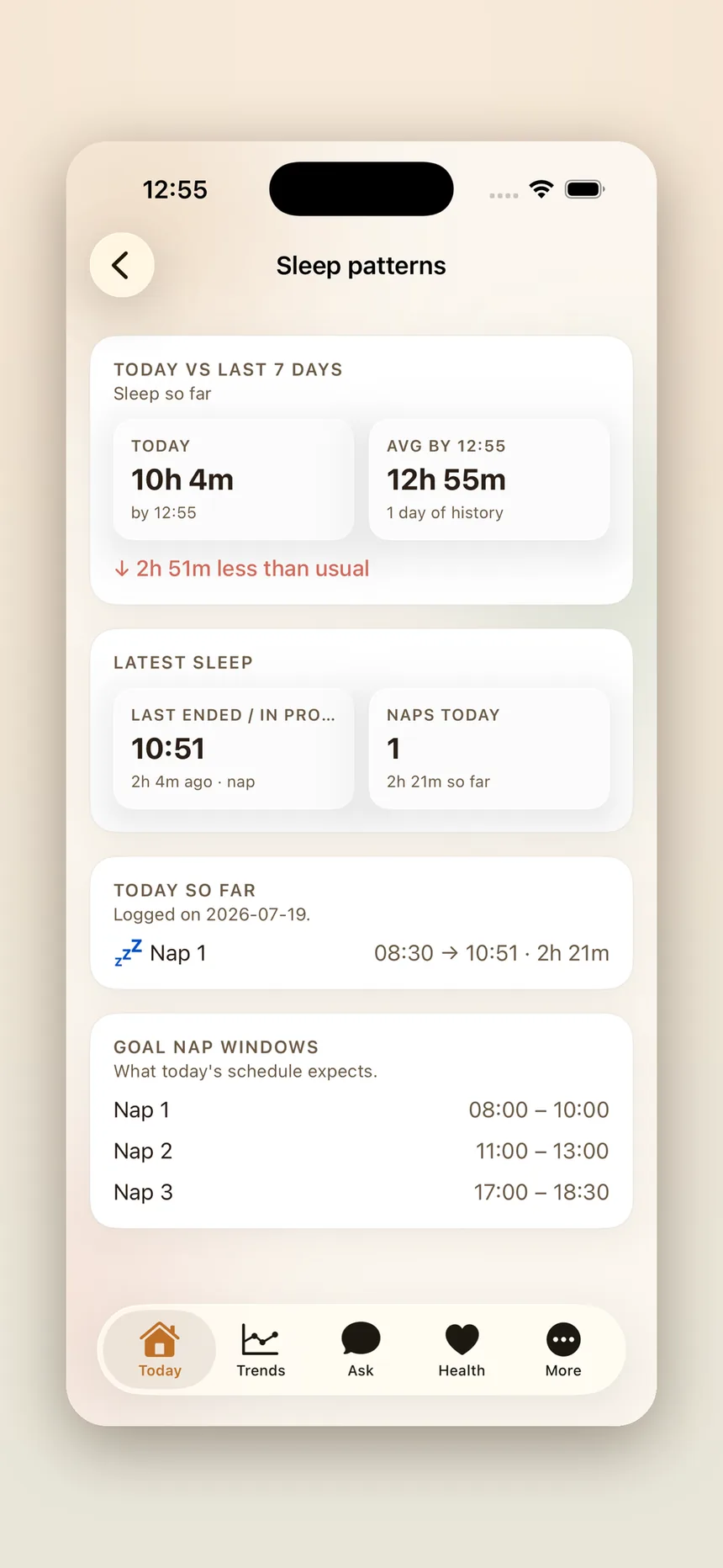 A sleep patterns screen comparing today's ten hours four minutes against a twelve hour fifty-five minute average, with nap times and goal nap windows.